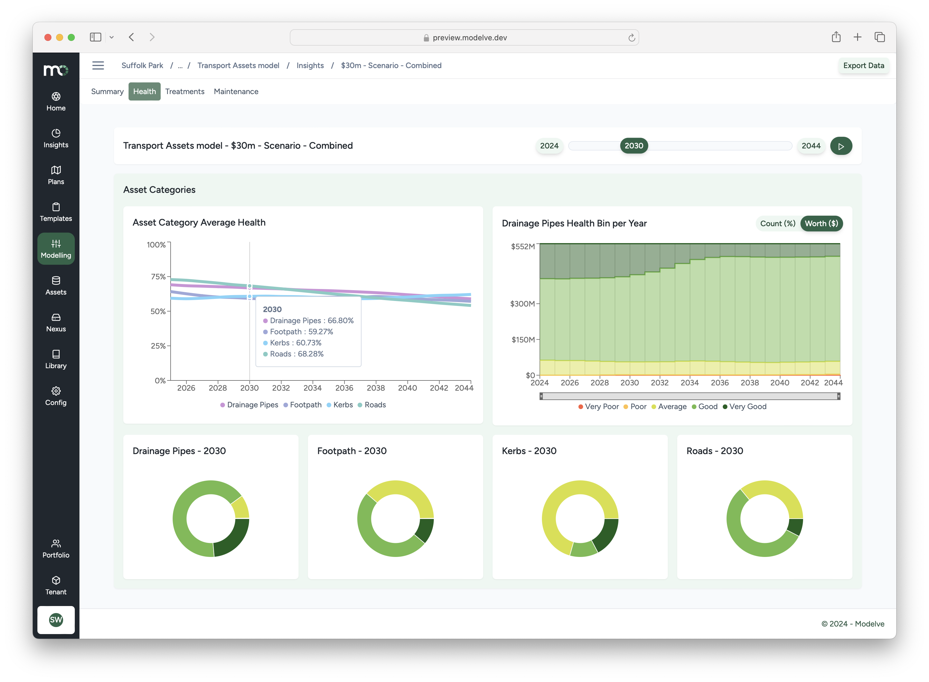 Cross-category and Hierarchical screenshot